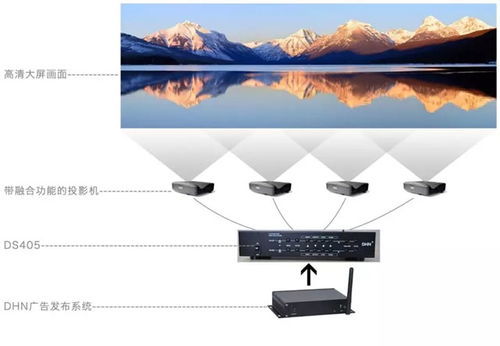 dhn光影餐廳 美在餐飲,視在趣味